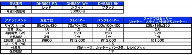 デロンギ　20131101　ハンドブレンダー